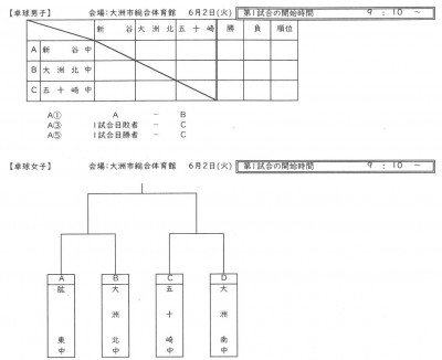 卓球