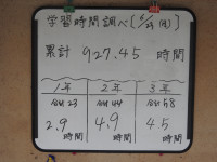 DSCN1687