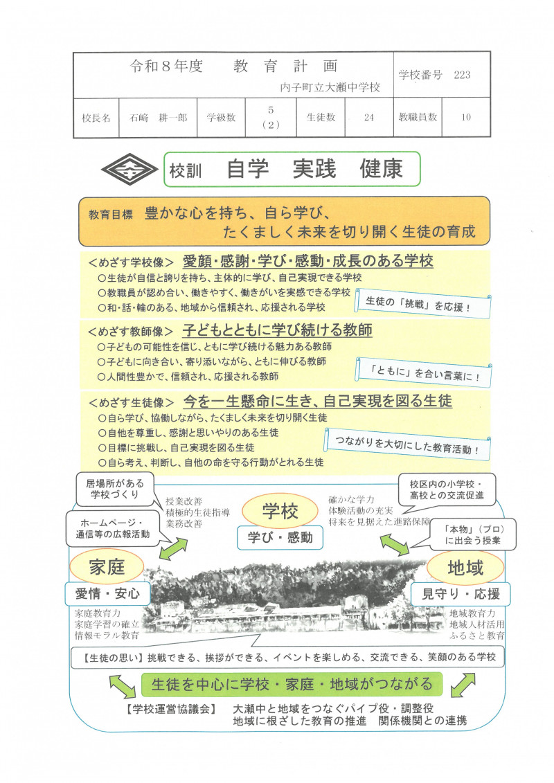SKM_C450i26042209040