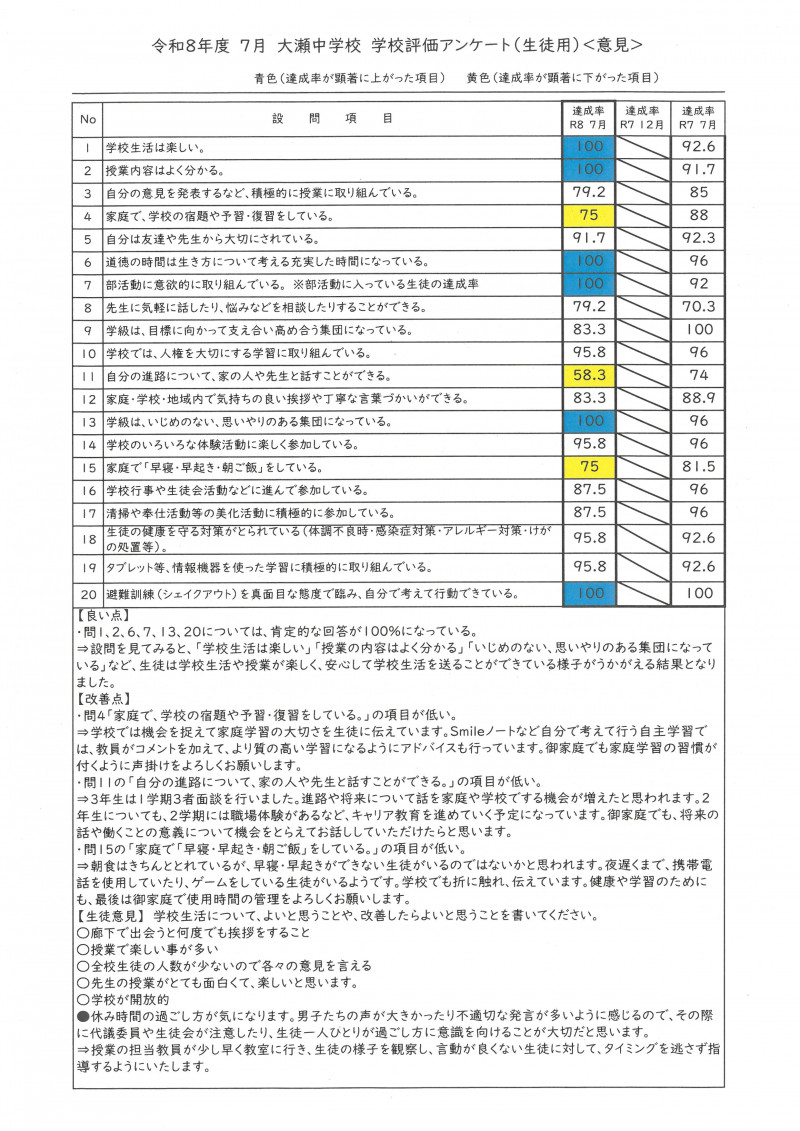 SKM_C450i26090115440_0001