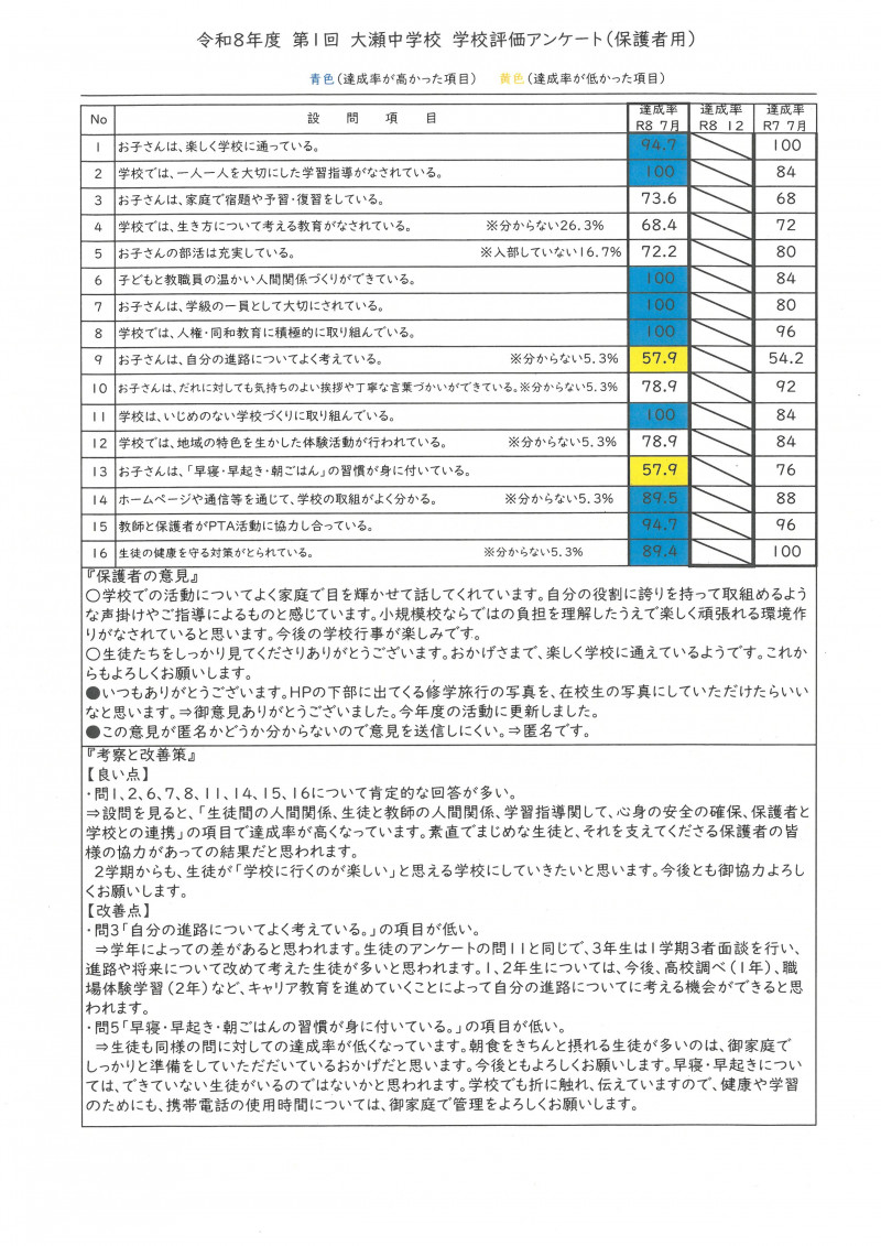 SKM_C450i26090115440_0002