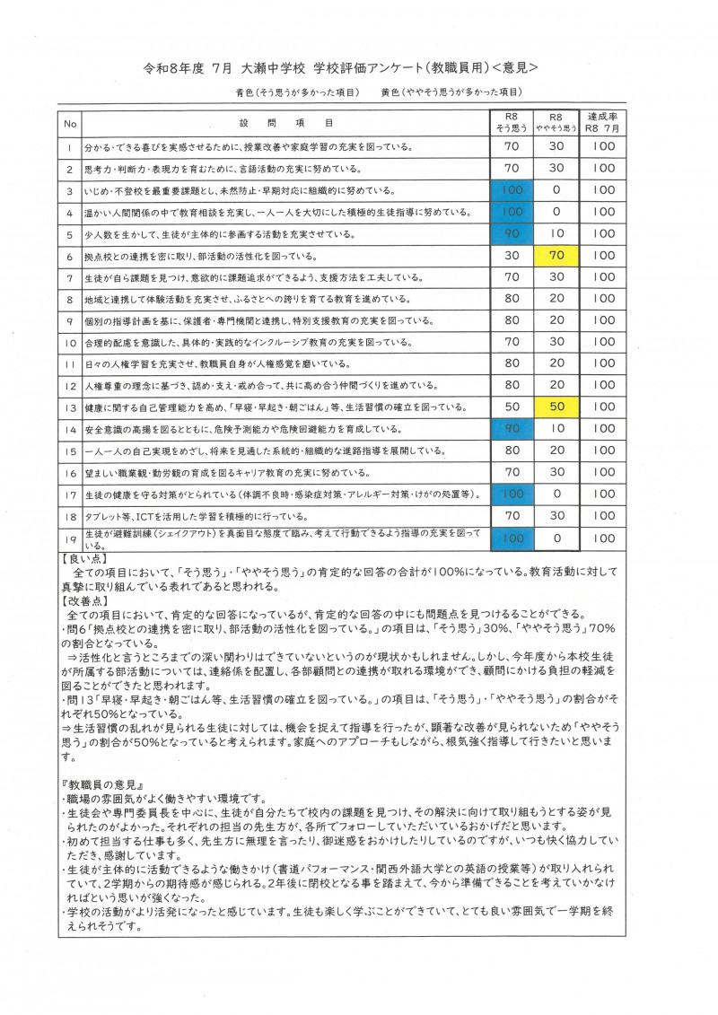SKM_C450i26090115440_0003