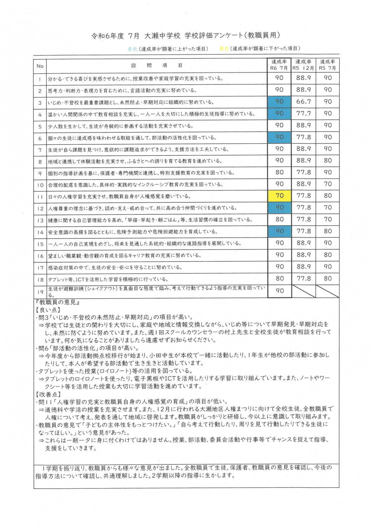 SKM_C450i24091409291