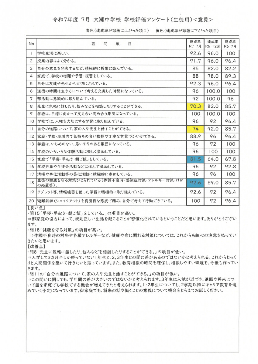 SKM_C450i25082910120_0001