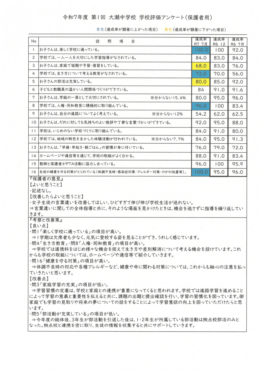 SKM_C450i25082910120_0002