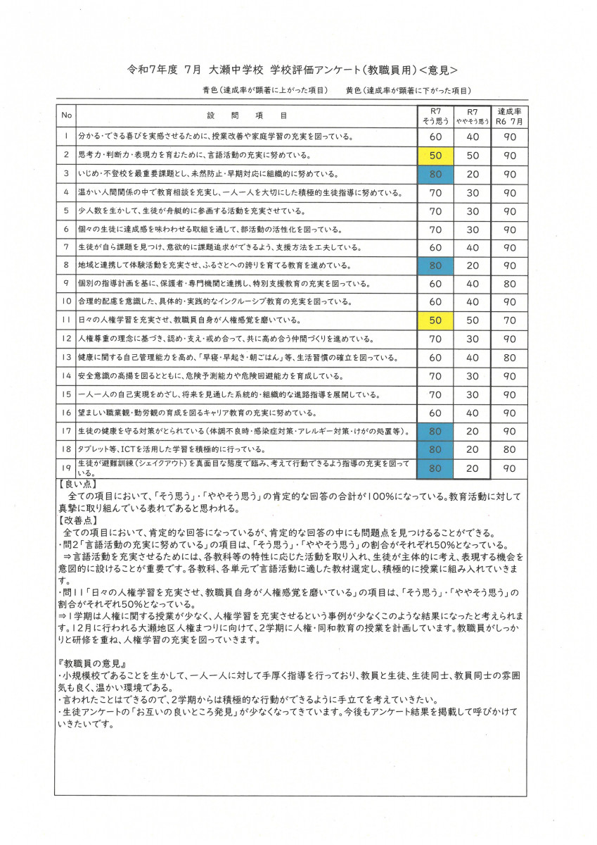 SKM_C450i25082910120_0003